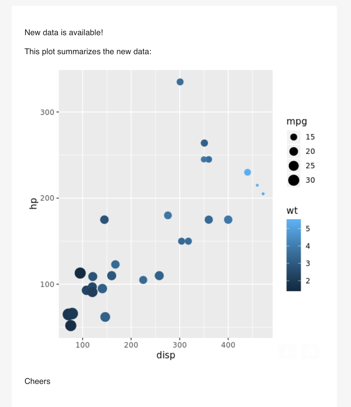 R Markdown email table
