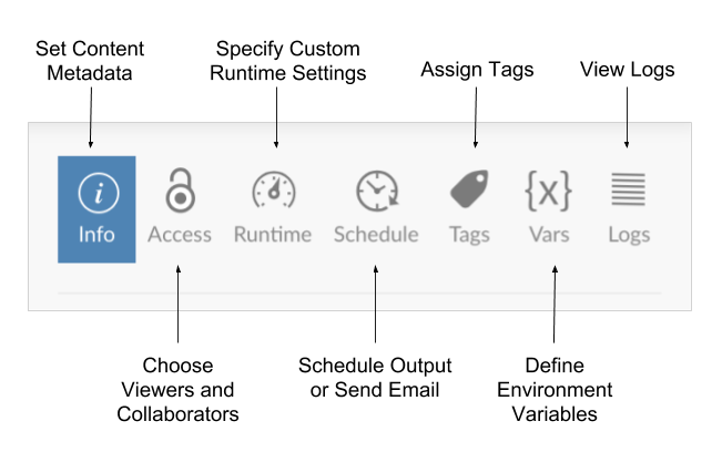 Overview of the content settings panel
options