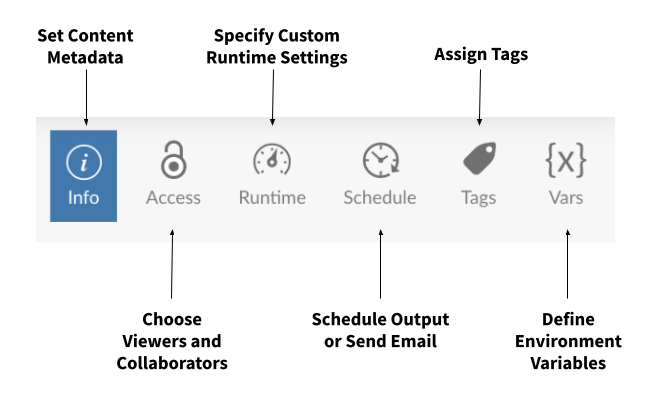 Overview of the content Settings panel