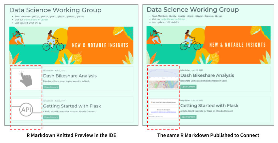 Example of default preview images in development, and custom images in Connect.
