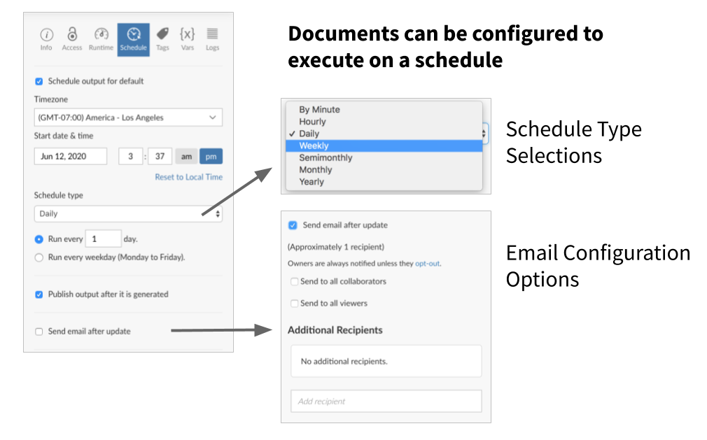 Schedule settings panel and email configuration
options.