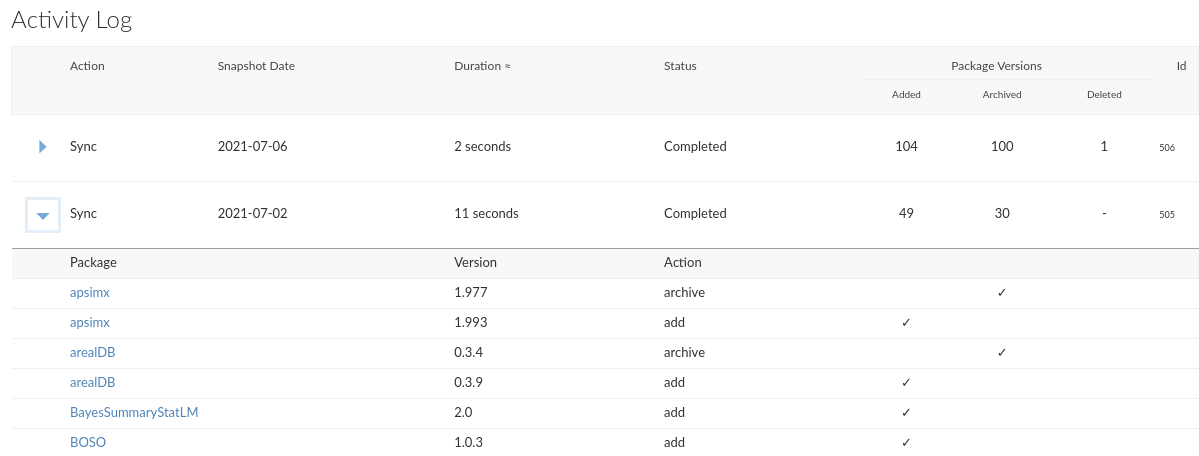 Screenshot of the Activity tab showing snapshot records